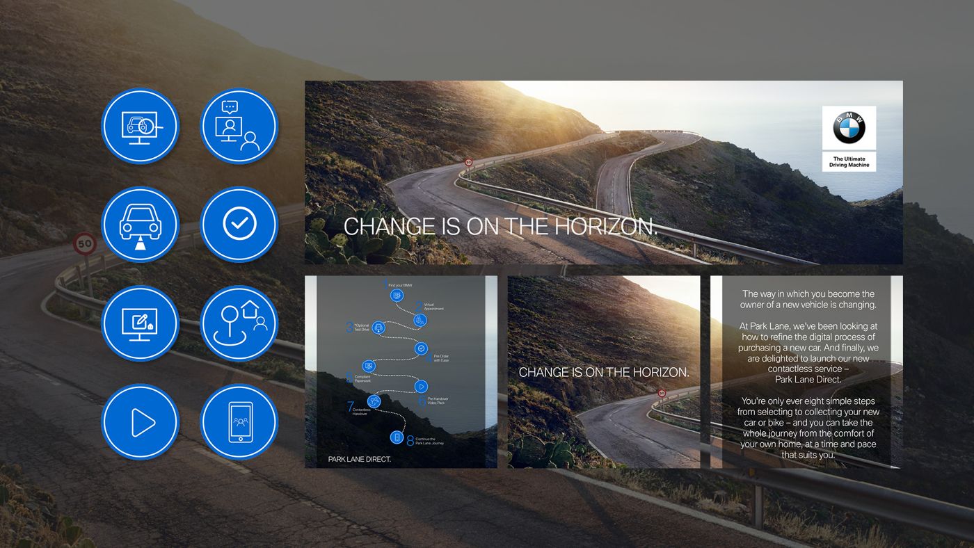 Change is on the horizon, the BMW expression and its eight-step service idea.
