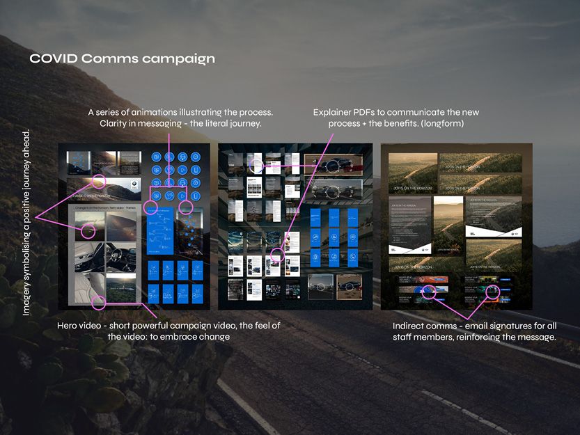 The COVID communications set, from hero film to explainer documents and staff signatures.