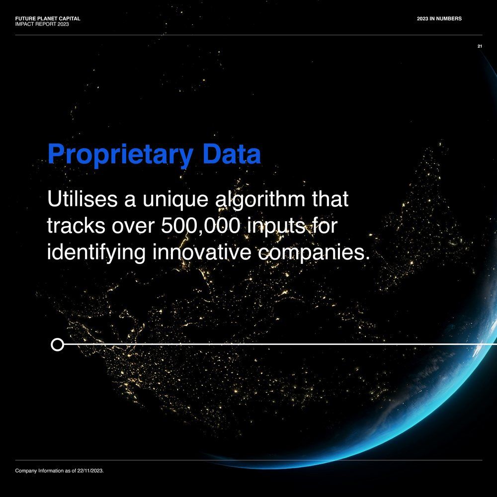 Proprietary data.