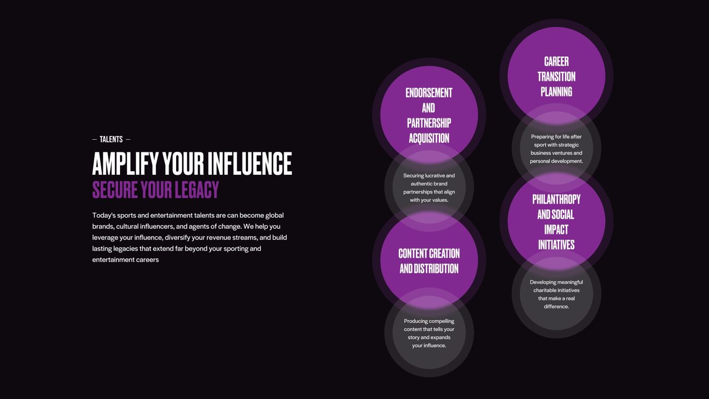 The offer for athletes and entertainers, set in the brand’s purple.